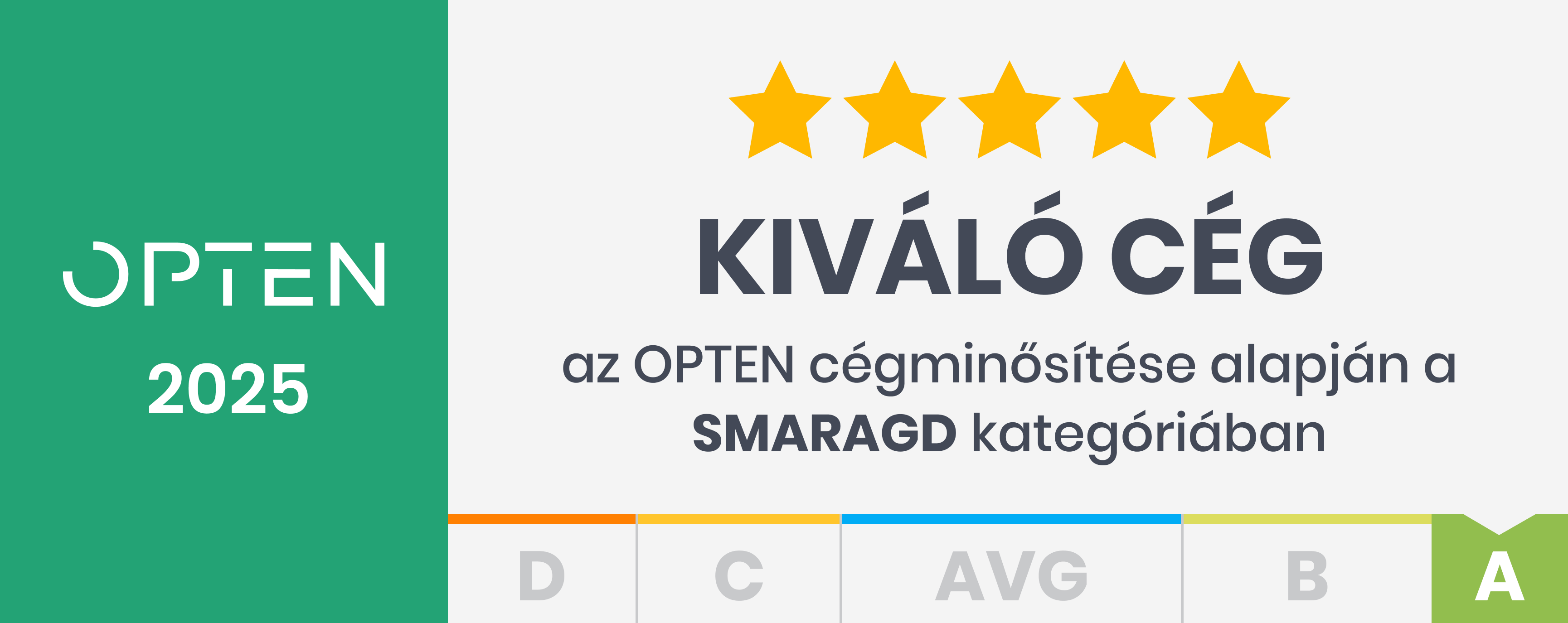 Googee KFT kiváló cégmínősitése Googee KFT kiváló cégmínősitése